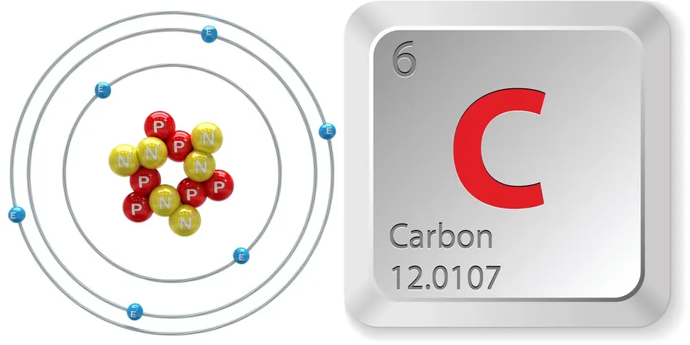 Carbon elements